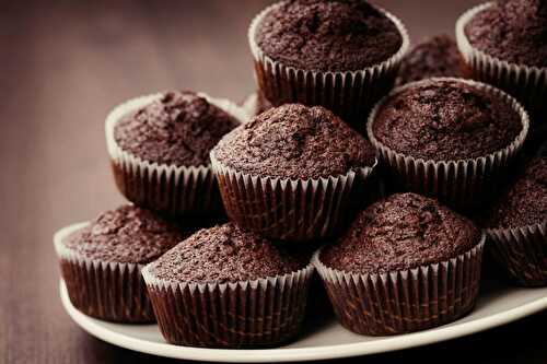 Keto Chocolate Muffin