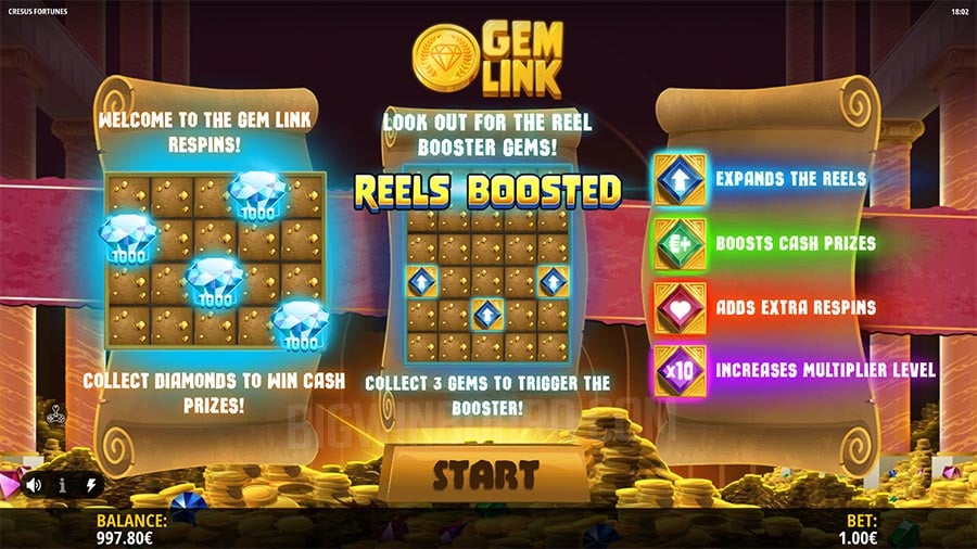 ᐈ Funky Fruit Free Slot machine game On the web Enjoy Video game, Playtech