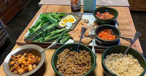 Grain Bowls . . . a  Building Blueprint