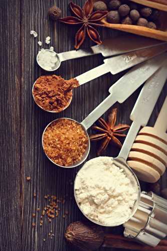 How Many Tablespoons In A Cup? - Healthier Steps