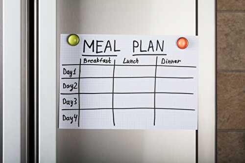 How To Make Meal Plan - Tips And Ideas - Healthier Steps