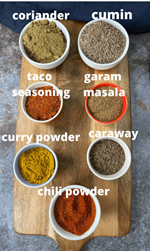 Substitute for Cumin - Healthier Steps