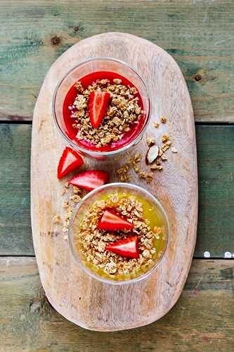 Why Is Breakfast So Important?