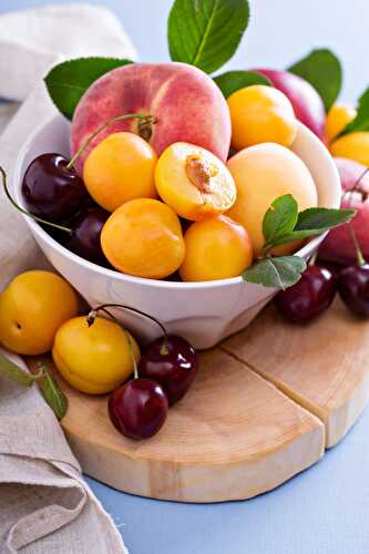 Best Fruits for Diabetics