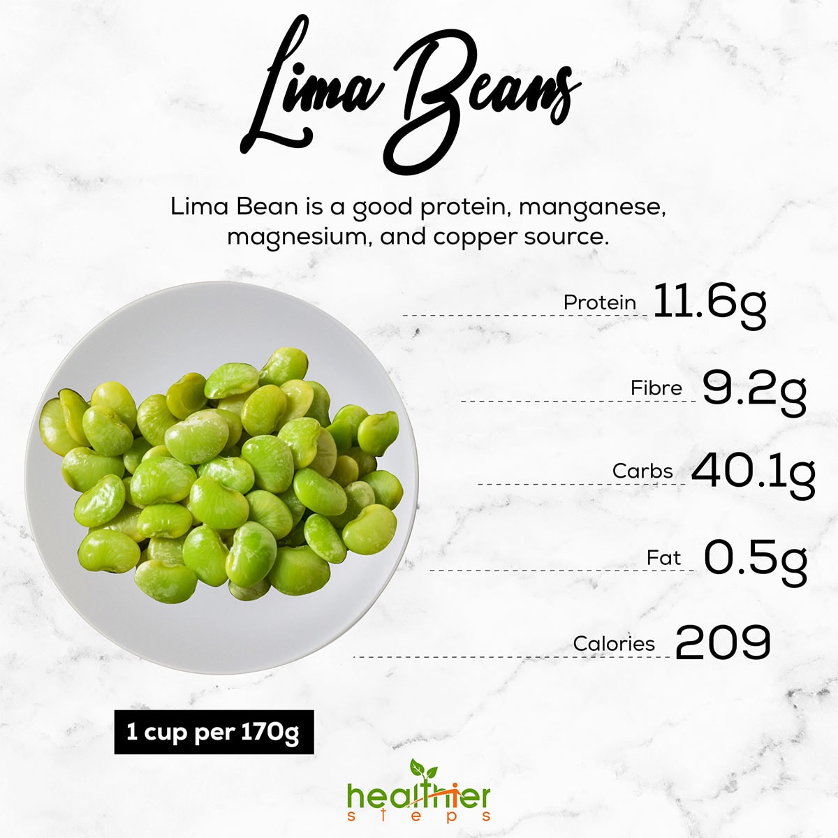 Are Lima Beans Good For You?