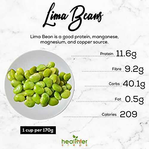 Are Lima Beans Good For You?