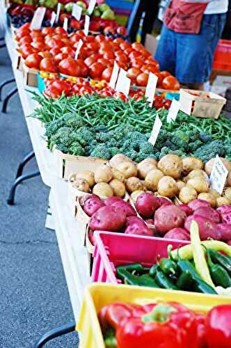 Best High Fiber Vegetables