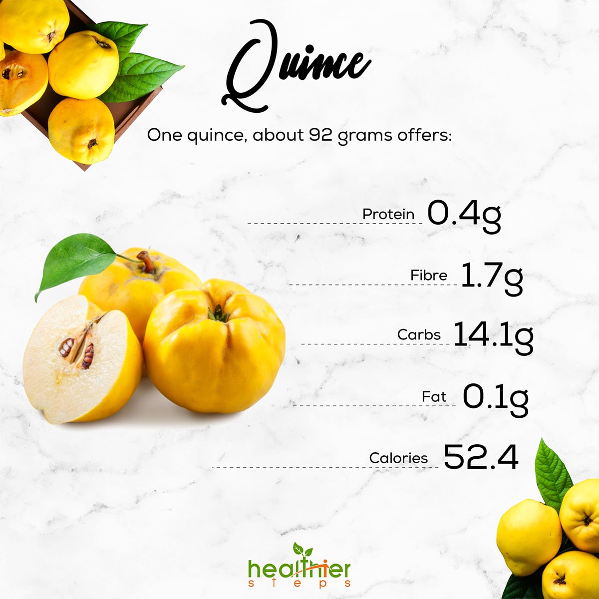 Quince Fruit Nutrition and Health Benefits