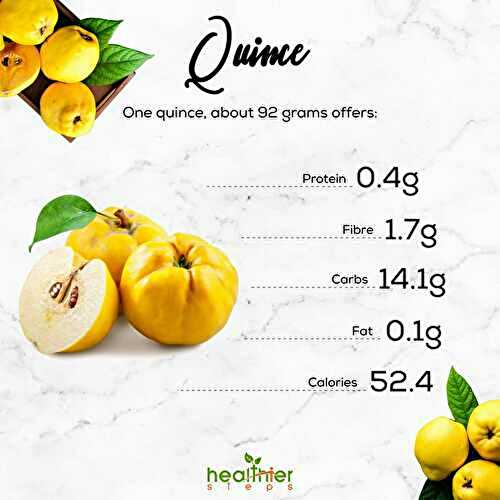 Quince Fruit Nutrition and Health Benefits