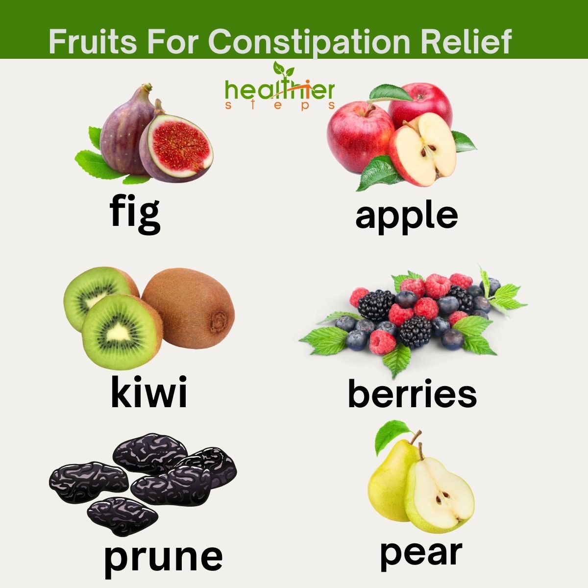 Fruits For Constipation Relief