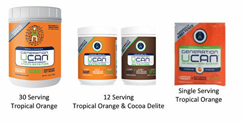 How to Handle Fluctuating Energy Levels 