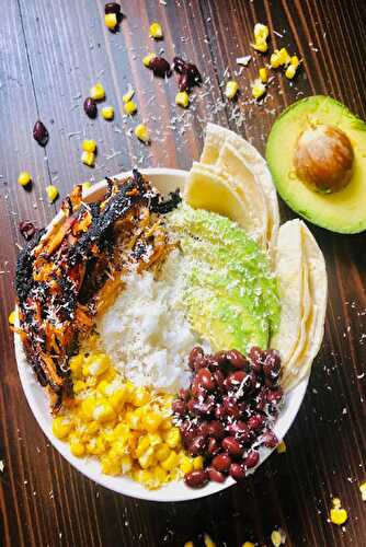 Gluten Free - Keat's Eats