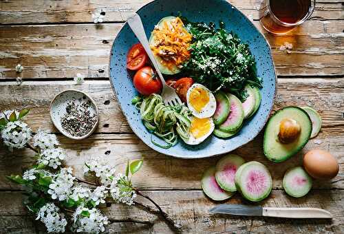 Motivación nutricional - Cómo motivarnos para comer sano | Claudia Canu