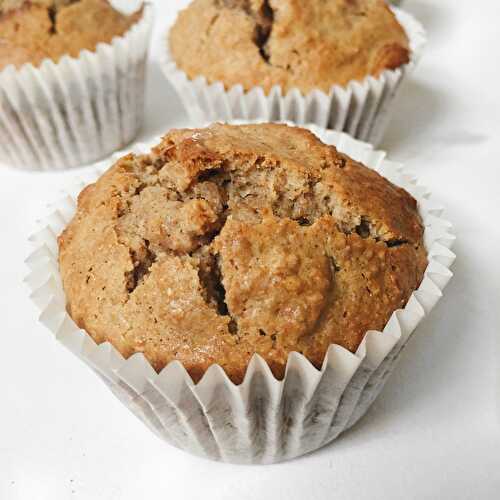 Healthy Ginger Bread Muffins - Nourish Your Glow