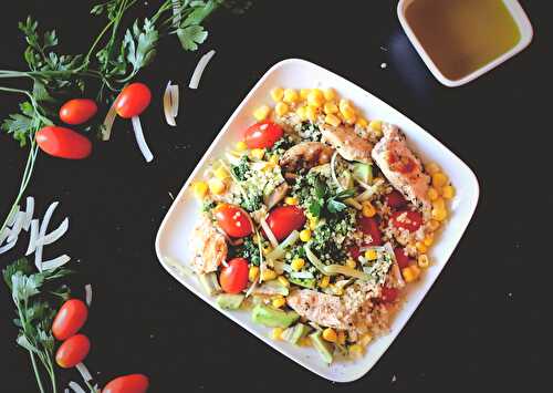 Grilled Chicken Salad with Cilantro Pesto - :: Nutrizonia ::