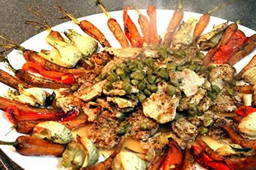 Scaloppine al Limone e Capperi – Escalopes with Lemon and Capers – Pane Bistecca