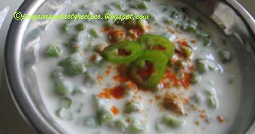 Microwave Frenchbeans Raita