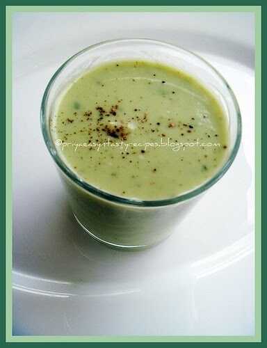 Minty Avocado Lassi