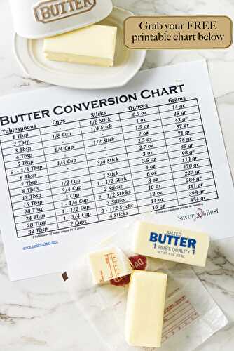 Butter Conversion Chart