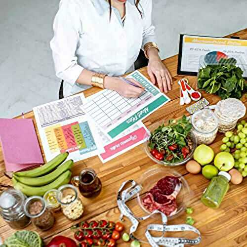 What is Meal Planning?