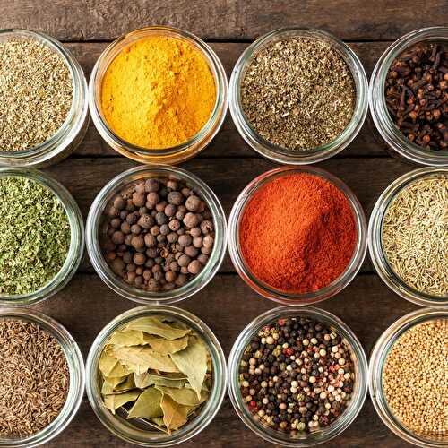 Essential Middle Eastern Spice Guide