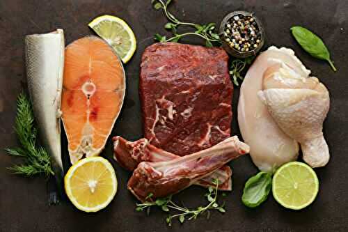 16 Keto Side Dishes In 6 Categories For Lunch and Dinner