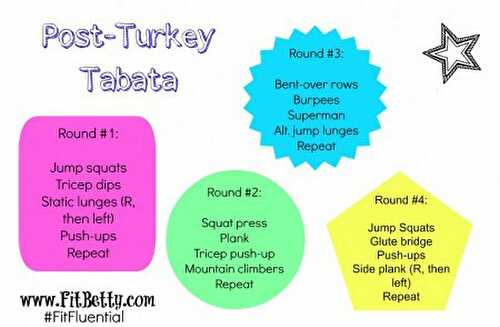 Post-Thanksgiving Tabata Workout