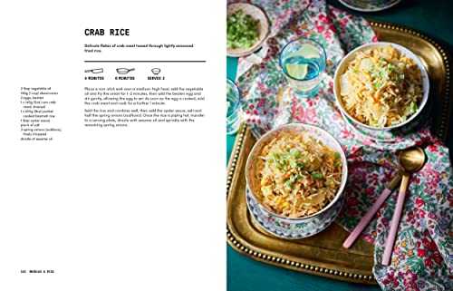 10-Minute Chinese Takeaway: Simple, Classic Dishes Ready in Just 10 Minutes!