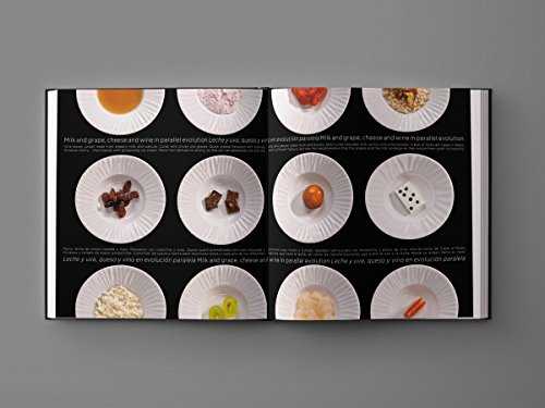 Akelare: New Basque Cuisine