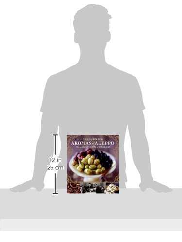 Aromas of Aleppo: The Legendary Cuisine of Syrian Jews