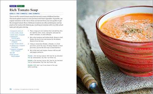 Candida Cookbook for Beginners: 85 Recipes to Alleviate Symptoms and Restore Gut Health