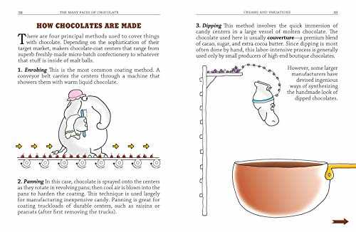 Chocolate: The Consuming Passion