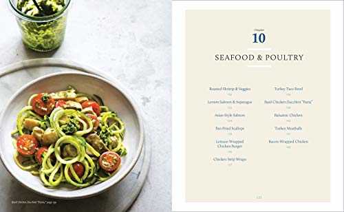 Clean Keto Lifestyle: The Complete Guide to Transforming Your Life and Health