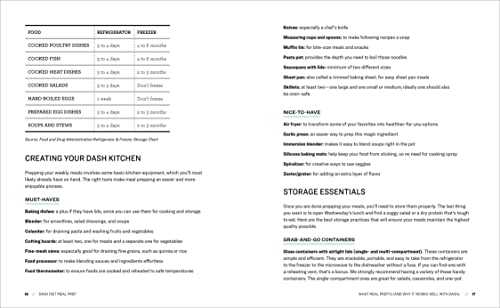 Dash Diet Meal Prep: 100 Healthy Recipes and 6 Weekly Plans