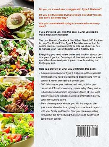 Diabetic Cookbook for the Newly Diagnosed: 500 Simple and Easy Recipes for Balanced Meals and Healthy Living (21 Day Meal Plan Included)