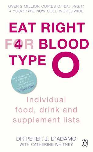 Eat Right for Blood Type O: Individual Food, Drink and Supplement lists