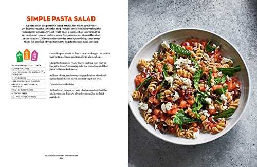 Eat Shop Save: Recipes & mealplanners to help you EAT healthier, SHOP smarter and SAVE serious money at the same time