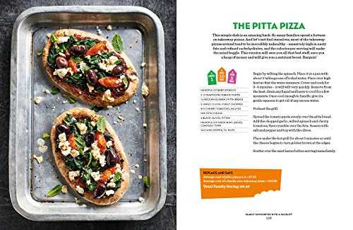 Eat Shop Save: Recipes & mealplanners to help you EAT healthier, SHOP smarter and SAVE serious money at the same time