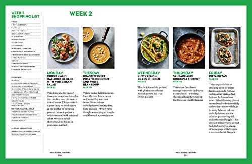 Eat Shop Save: Recipes & mealplanners to help you EAT healthier, SHOP smarter and SAVE serious money at the same time