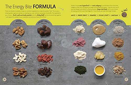 Energy Bites: High-Protein Recipes for Increased Vitality and Wellness