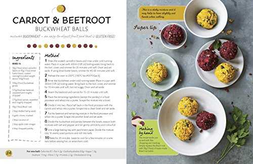 Energy Bites: High-Protein Recipes for Increased Vitality and Wellness