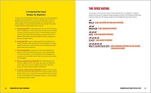 Fermented Hot Sauce Cookbook: A Step-by-Step Guide to Making Hot Sauce from Scratch