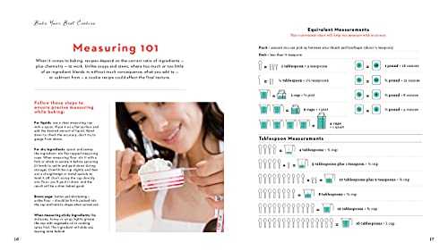 Good Housekeeping The Best-Ever Cookie Book: 175 Tested-'til-Perfect Recipes for Crispy, Chewy & Ooey-Gooey Treats