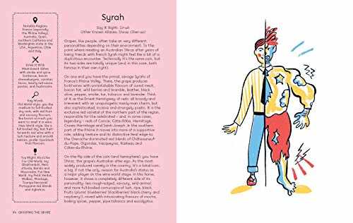 Grasping the Grape: Demystifying Grape Varieties to Help You Discover the Wines You Love