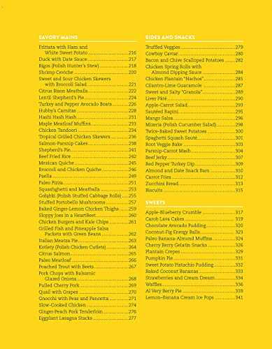 Hashimoto’s Food Pharmacology: Nutrition Protocols and Healing Recipes to Take Charge of Your Thyroid Health