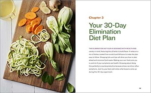 Healing Acid Reflux: Your 30-Day Diet Plan to Identify Triggers and Restore Health