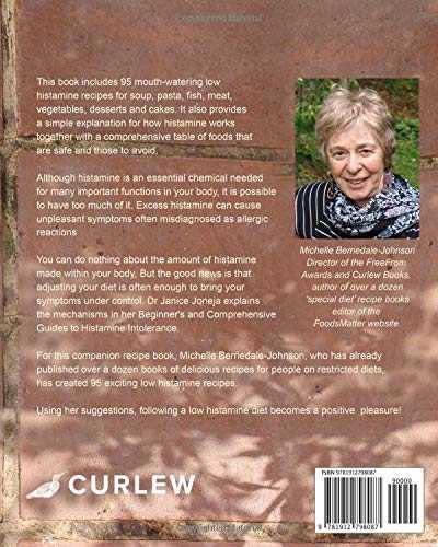 Histamine Intolerance The Cookbook: Delicious recipes for people on low histamine diets