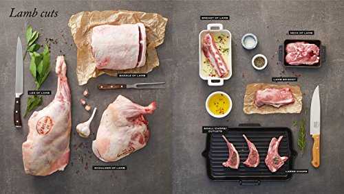 Institut Paul Bocuse Gastronomique: The definitive step-by-step guide to culinary excellence