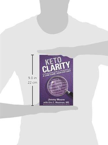 Keto Clarity: Your Definitive Guide to the Benefits of a Low-Carb, High-Fat Diet