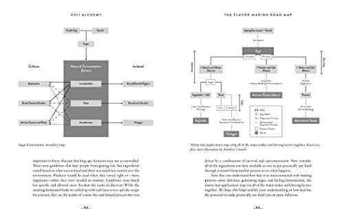 Koji Alchemy: Rediscovering the Magic of Mold-Based Fermentation